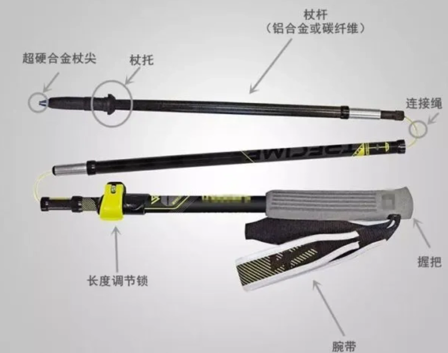 登山杖使用技巧