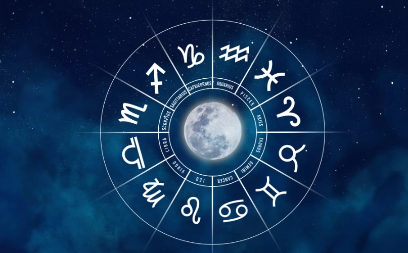 上升星座查詢 上升星座查詢