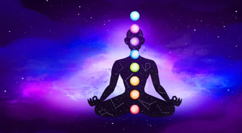 脈輪測試 脈輪測試