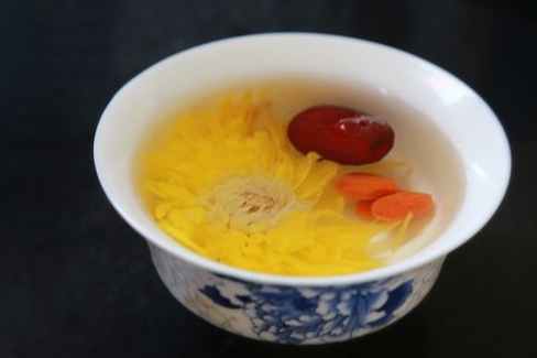 菊花紅棗茶副作用 菊花紅棗茶副作用