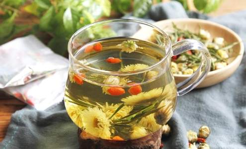 菊花紅棗茶副作用 菊花紅棗茶副作用