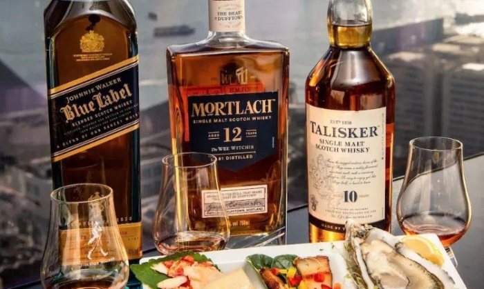威士忌 健康飲用